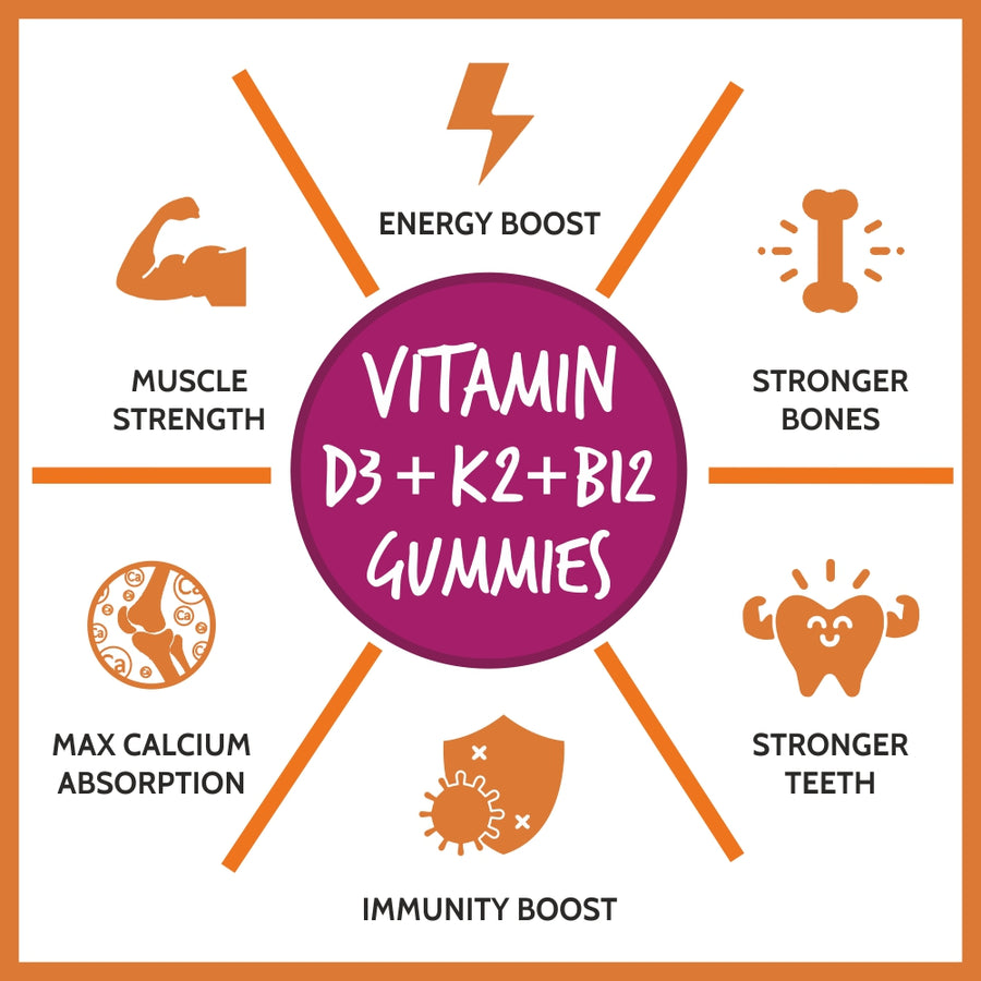 CF Vitamin D3 K2 B12 -  Gummies for Women, Men & Kids  - 60 Veg Gummies