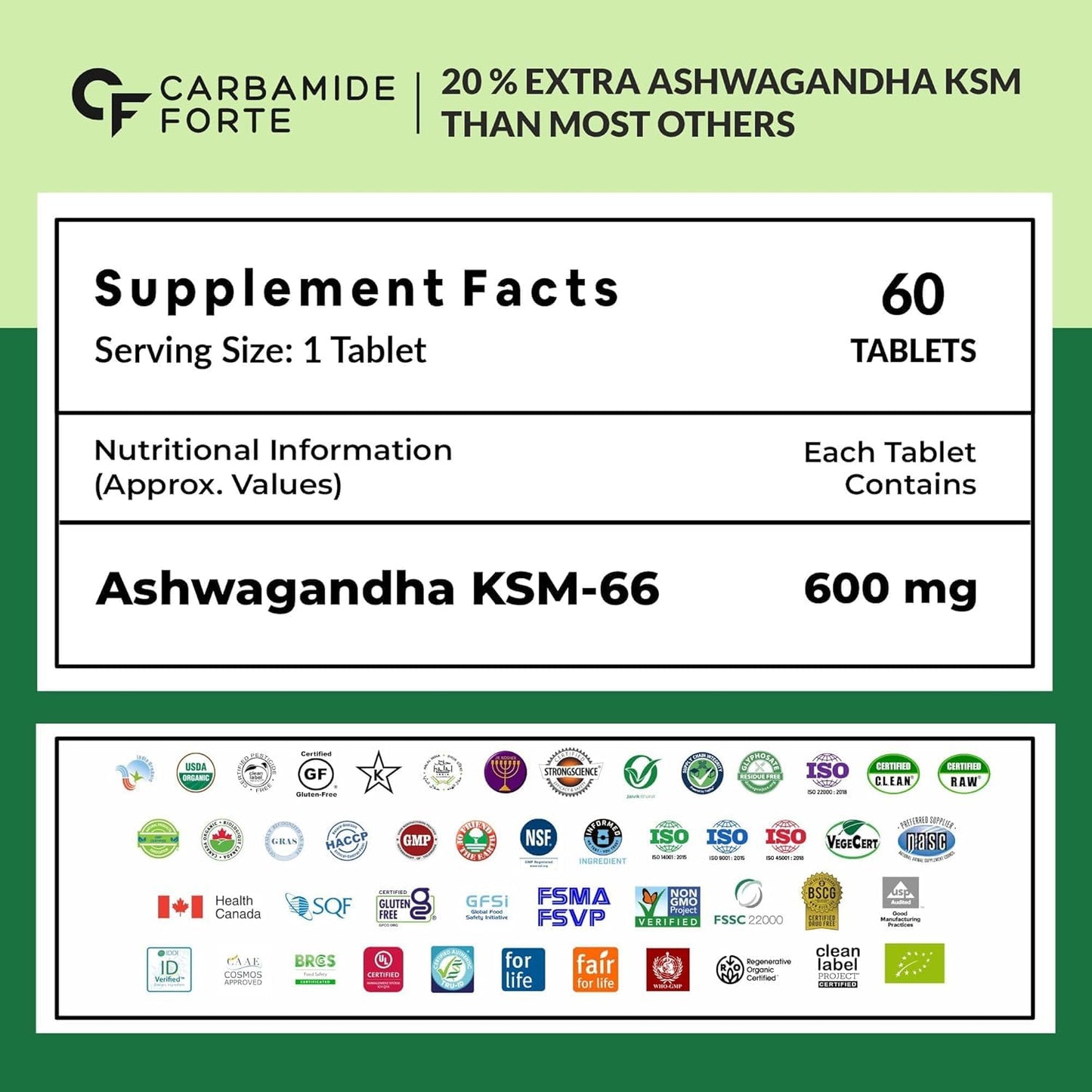Ashwagandha – KSM66 600 mg (60 Tablets)