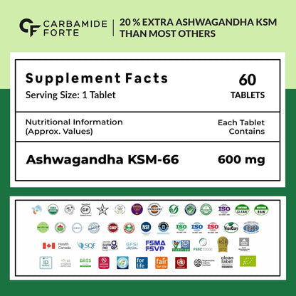Ashwagandha – KSM66 600 mg (60 Tablets)