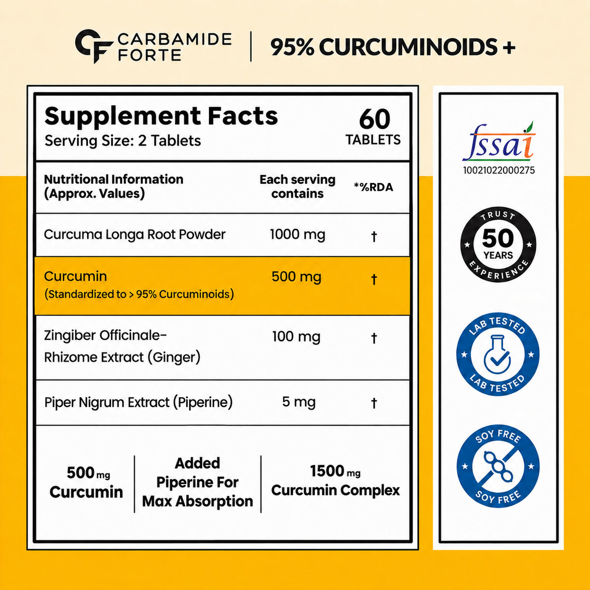 Curcumin 95% + Piperine 10 mg | 60 Veg Tablets - Carbamide Forte