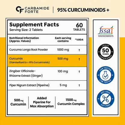 Curcumin 95% + Piperine 10 mg | 60 Veg Tablets - Carbamide Forte