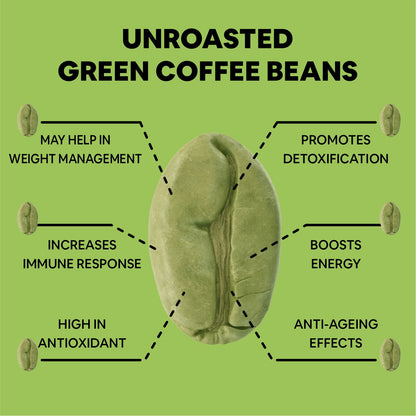 CF Green Coffee Beans - for Weight Loss with High CGA & High Caffeine | Unroasted Arabica Coffee Beans - 200g