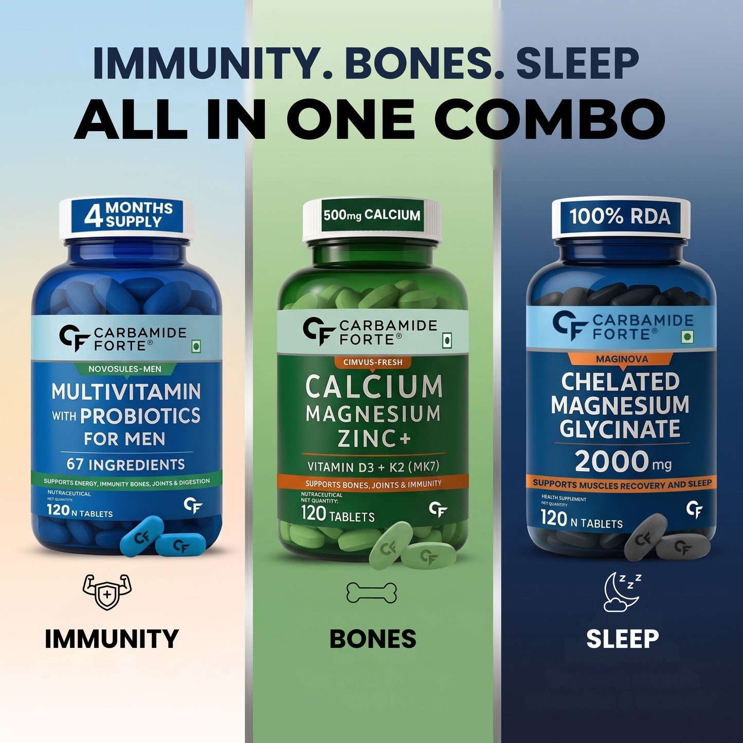 Complete Men's Formula