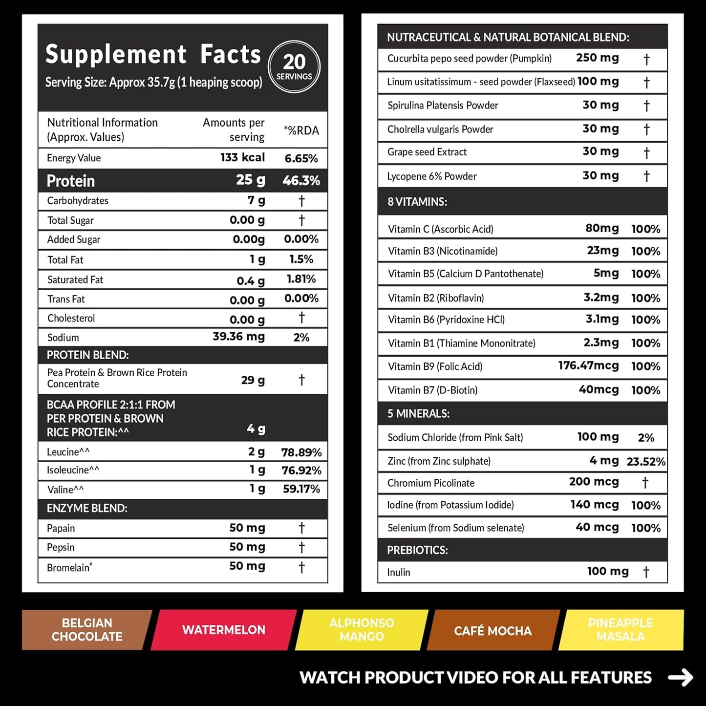 Carbamide Forte Plant Protein Powder - Plant Based Protein Powder with Multivitamin, Minerals, Superfoods, Pea Protein Powder, Digestive Enzymes | 5 Flavors Plant Protein Powder For Men - Pack Of 20