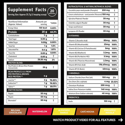 Carbamide Forte Plant Protein Powder - Plant Based Protein Powder with Multivitamin, Minerals, Superfoods, Pea Protein Powder, Digestive Enzymes | 5 Flavors Plant Protein Powder For Men - Pack Of 20