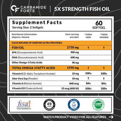 Carbamide Forte 5X Strength Omega 3 fish oil capsules 2730mg with Omega 3 supplement 1590mg and added vitamin A, D, E & Aloevera for Men & Women - Softgel Capsules 60 Count