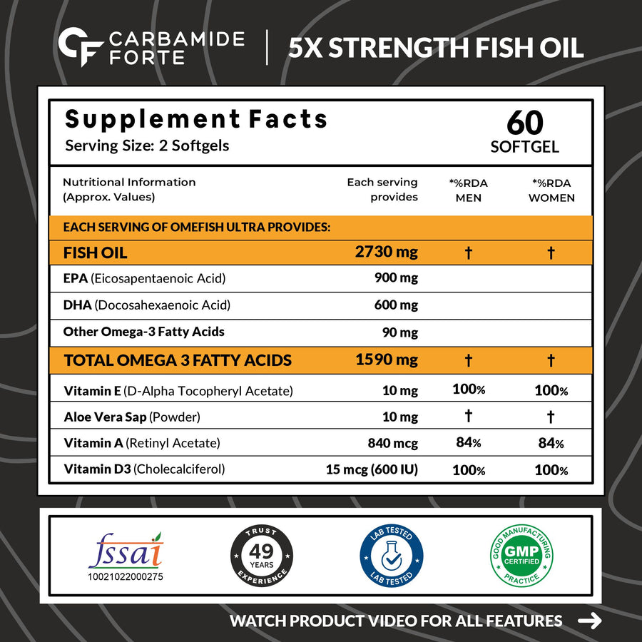 Carbamide Forte 5X Strength Omega 3 fish oil capsules 2730mg with Omega 3 supplement 1590mg and added vitamin A, D, E & Aloevera for Men & Women - Softgel Capsules 60 Count