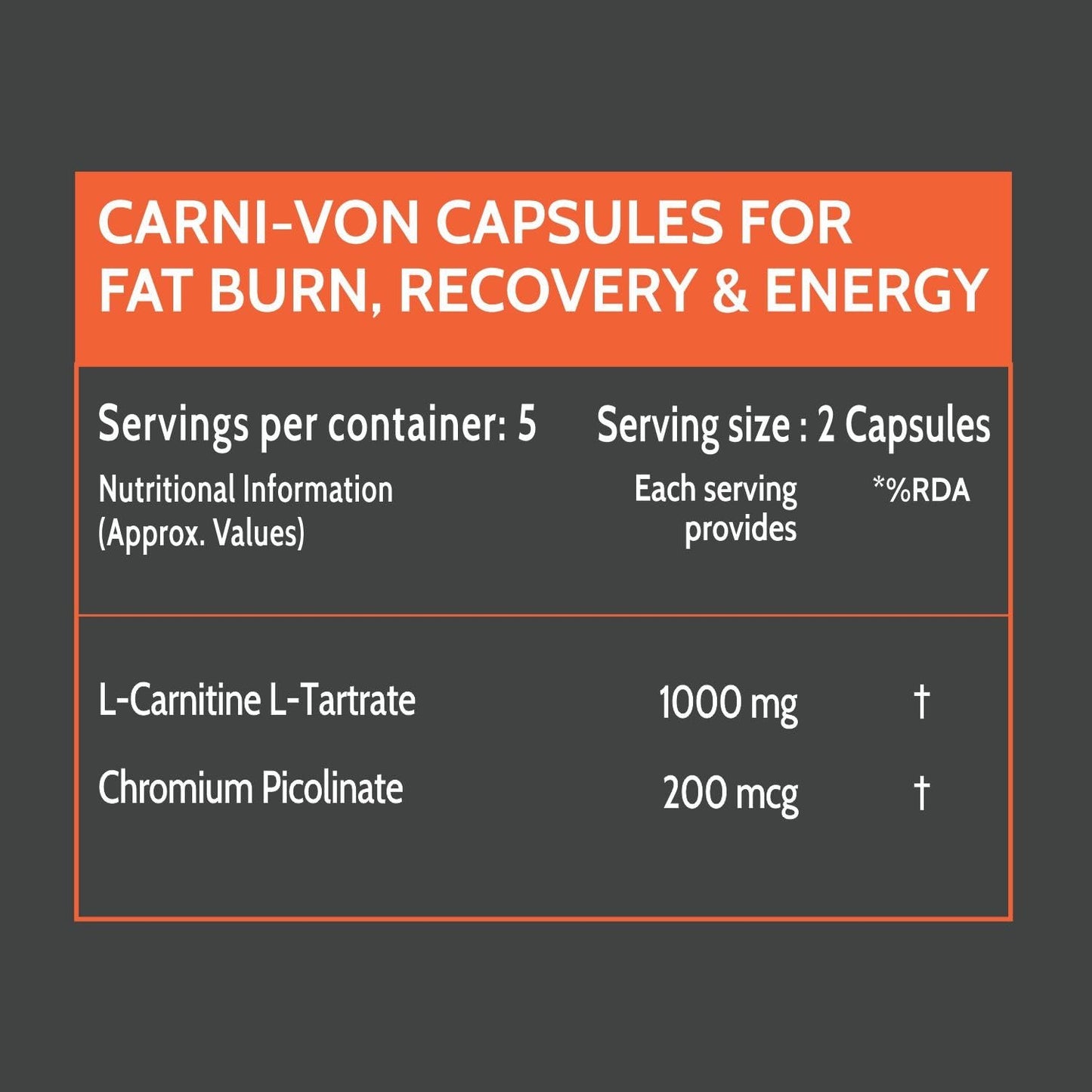 L-Carnitine 1000 mg for Active Lifestyles & Training Support | 10 Capsules