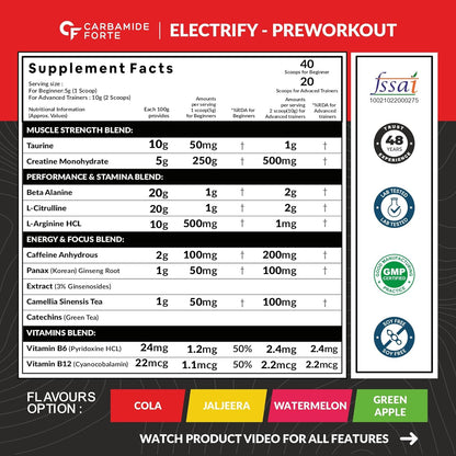 Carbamide Forte Pre Workout for Men & Women | Pre Workout Supplement Powder | Preworkout Supplements For Men For Energy, Focus & Strength | Pre-Workout For Men & Women Cola Flavour