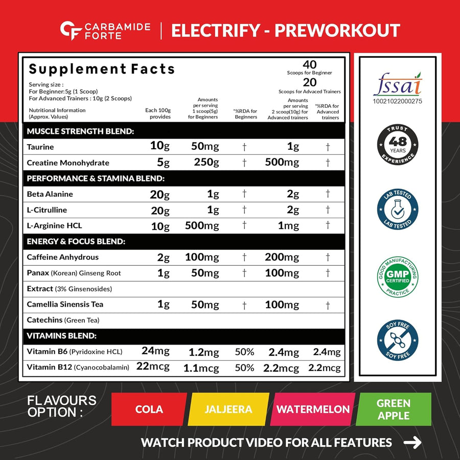 Carbamide Forte Pre Workout for Men & Women | Pre Workout Supplement Powder | Preworkout Supplements For Men For Energy, Focus & Strength | Pre-Workout For Men & Women Cola Flavour | Pre Workout For Women With 40 Servings - 200g