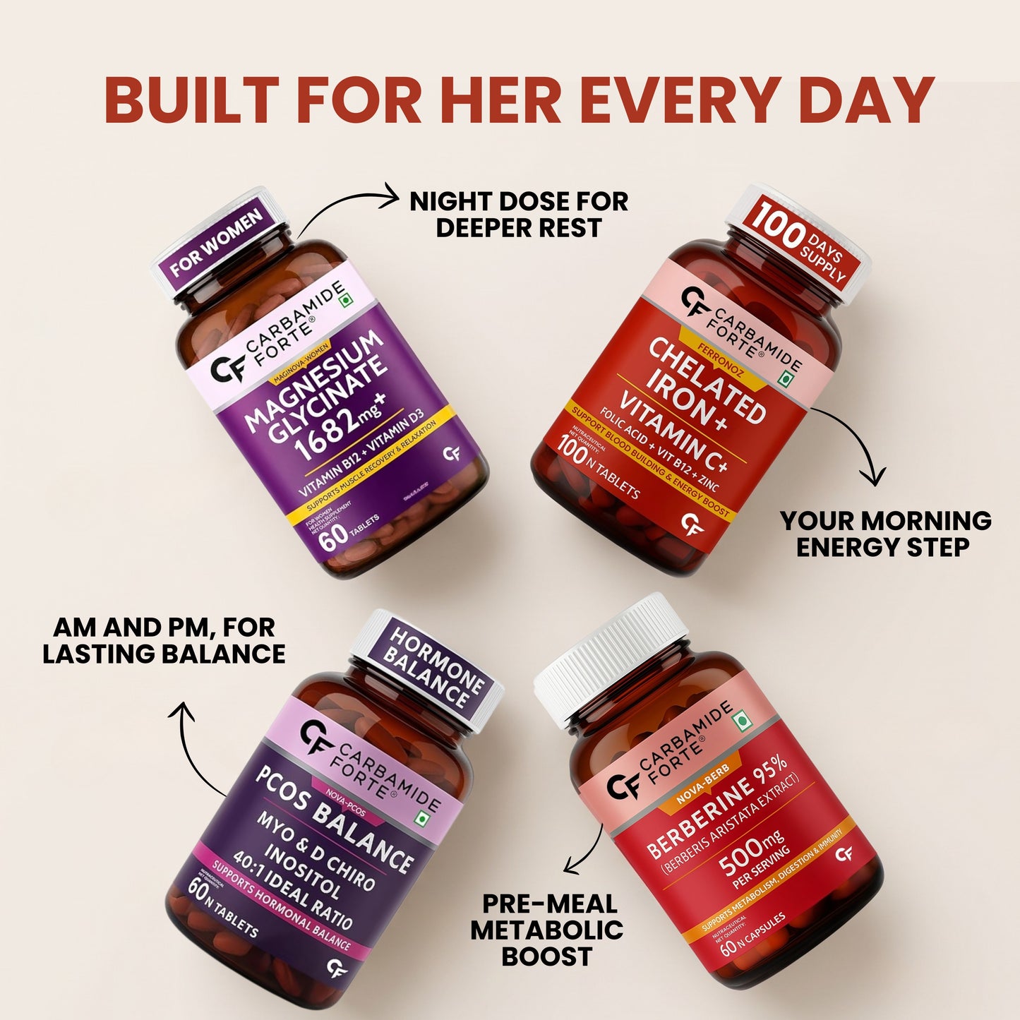 Women's PCOS & Hormonal Balance Combo