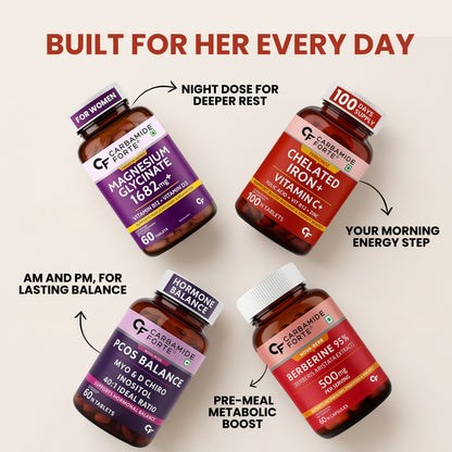 Women's PCOS & Hormonal Balance Combo