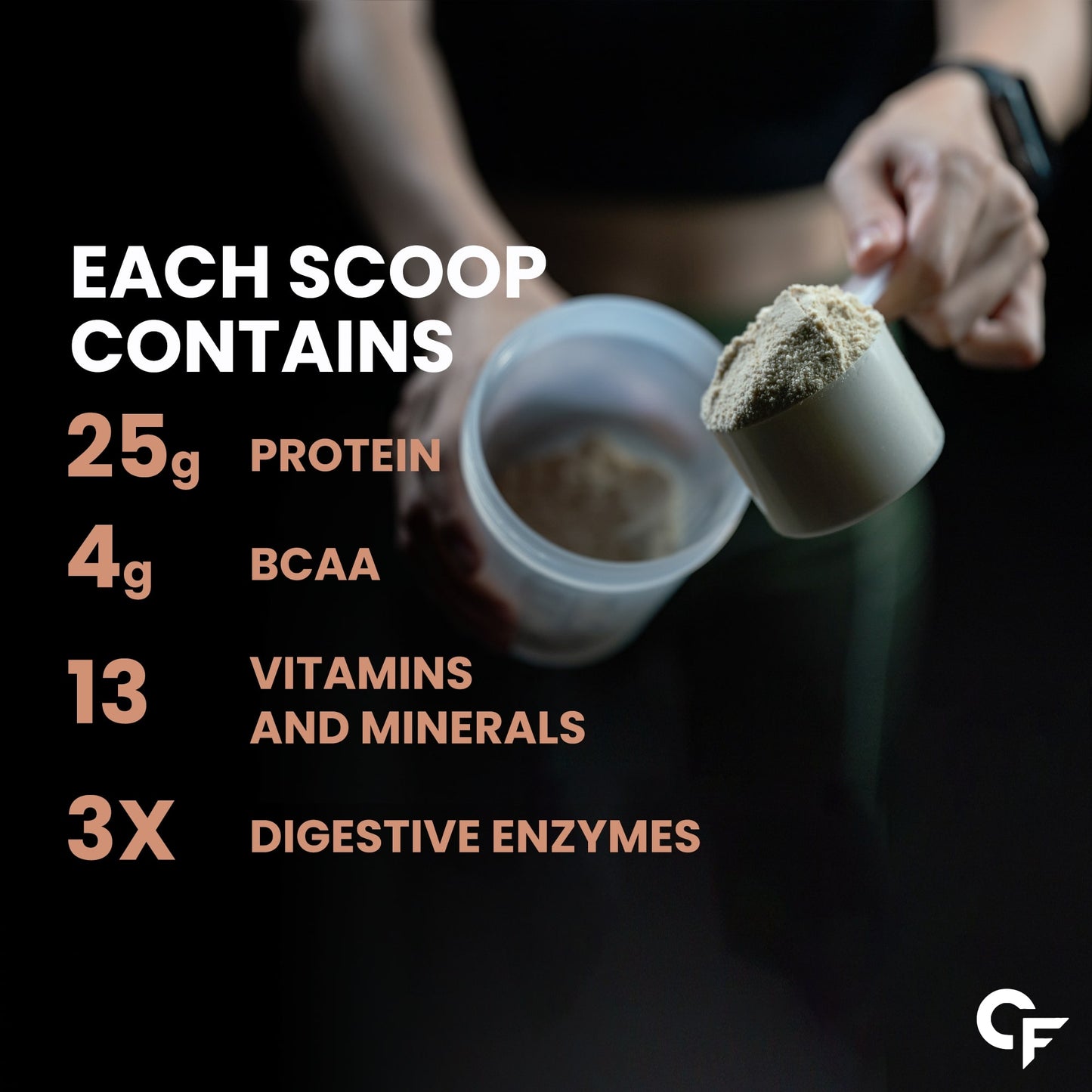 Carbamide Forte Plant Protein Powder - Plant Based Protein Powder with Multivitamin, Minerals, Superfoods, Pea Protein, Digestive Enzymes | 5 Flavors Protein Powder - Pack Of 5