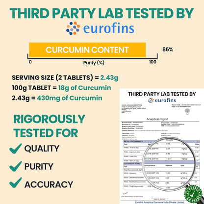 Curcumin 95% + Piperine 10 mg | 90 Veg Tablets - Carbamide Forte