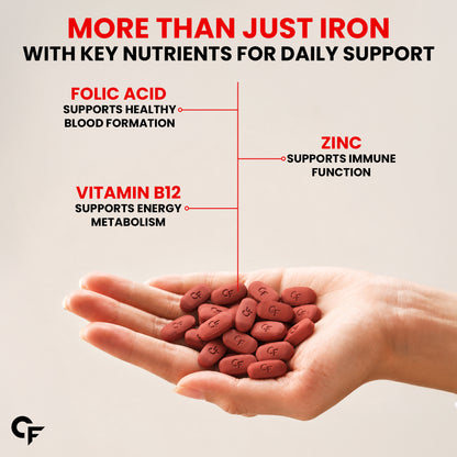 Chelated Iron with Vitamin C – 60 Tablets