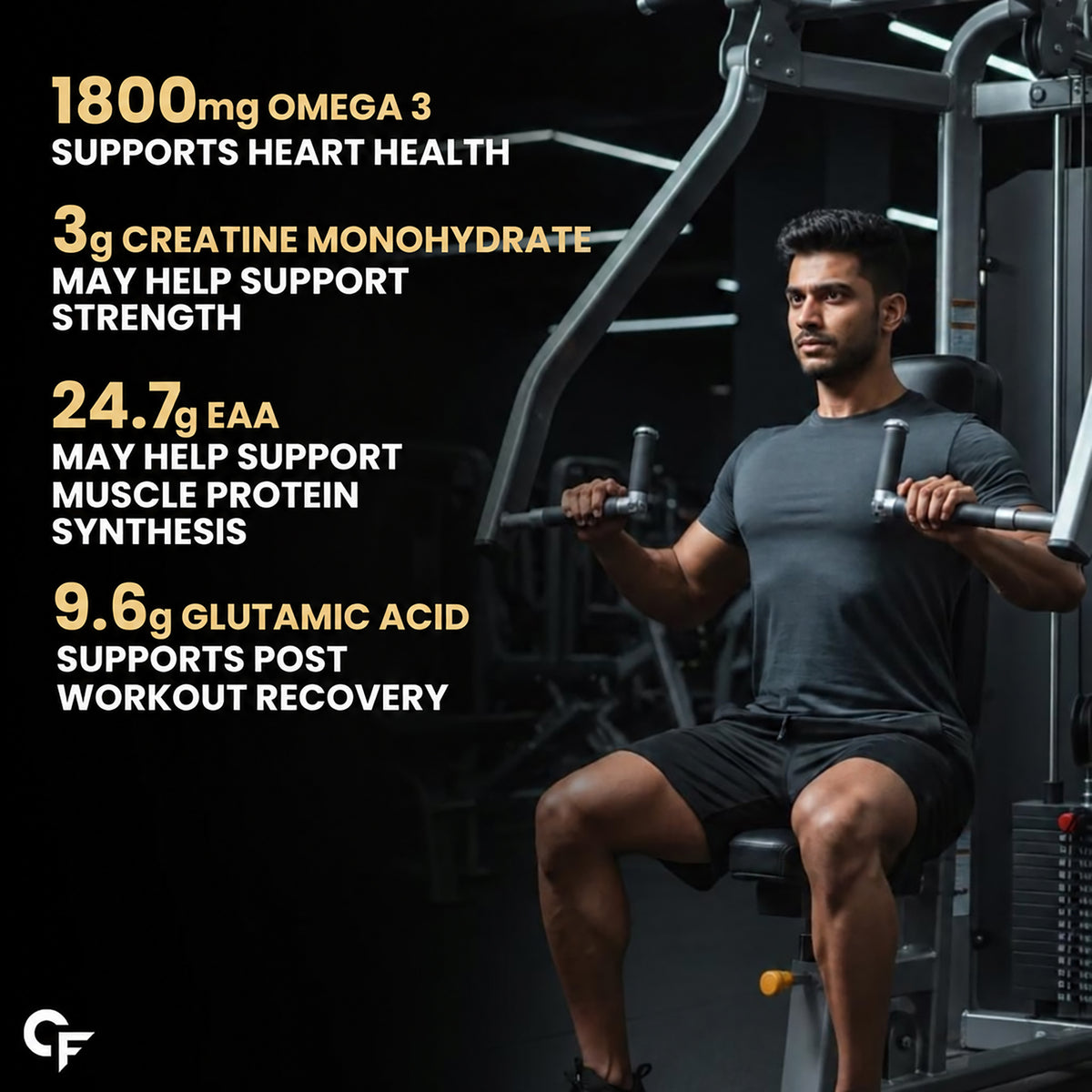 Mass Gainer Protein – 54g Protein + 250g Carbs Per Serving