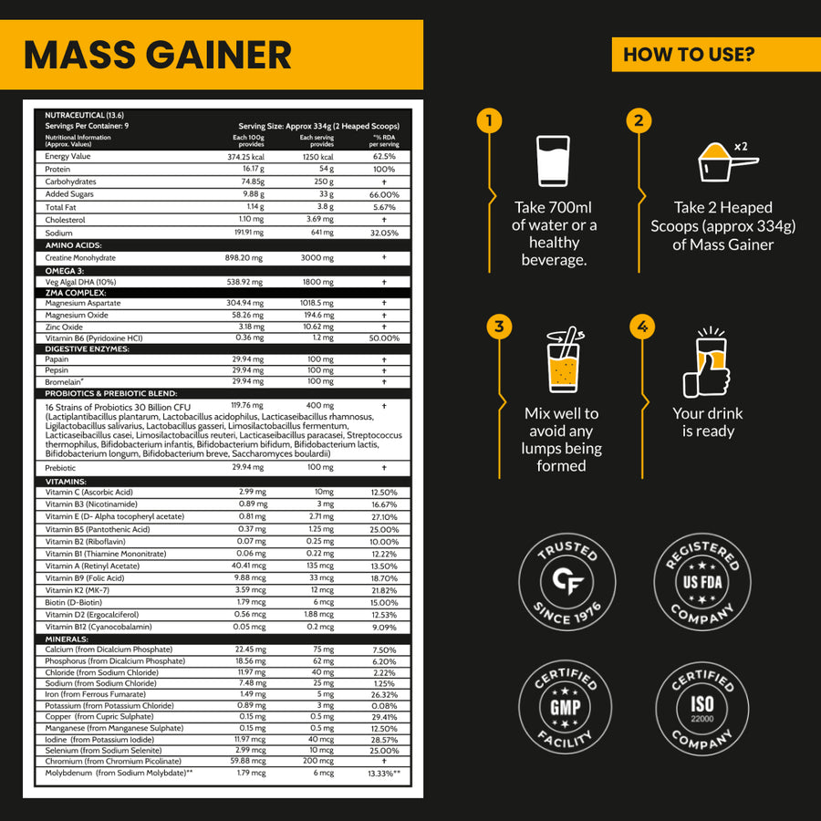 Carbamide Forte Mass Gainer - With Added Multivitamin & Minerals - Alphonso Mango - 3Kg