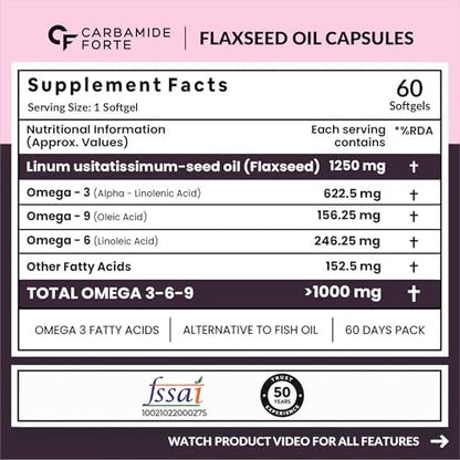 Cold‑Pressed Flaxseed Oil | Omega 3‑6‑9 | 1250mg | 60 Softgels