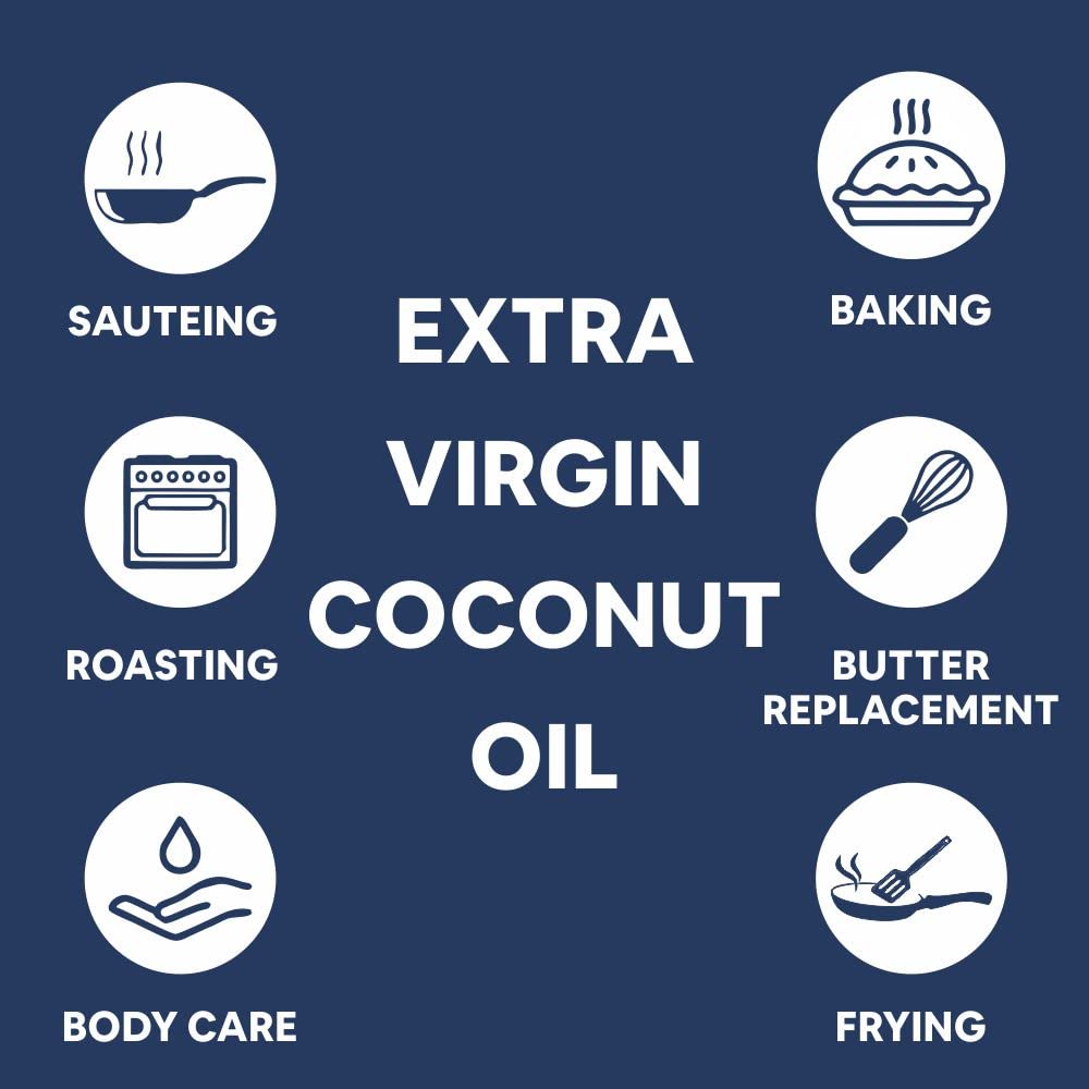 Carbamide Forte 100% Pure Extra Virgin Cold Pressed Coconut Oil for Skin, Hair Growth & Cooking 200ml