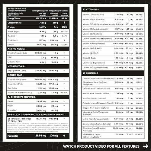 Carbamide Forte Whey Mass Gainer with 54g Protein, 250g Carbs, Multivitamin, ZMA & Creatine 3g - Belgian Chocolate Flavour Weight Gainer - 3000 Grams, 9 Servings