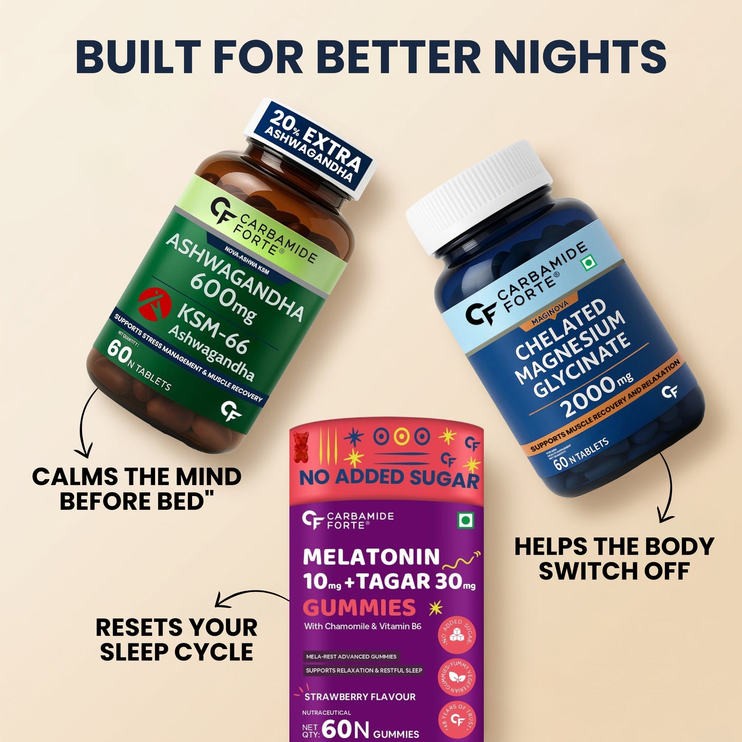 Sleep, Stress & Recovery Combo