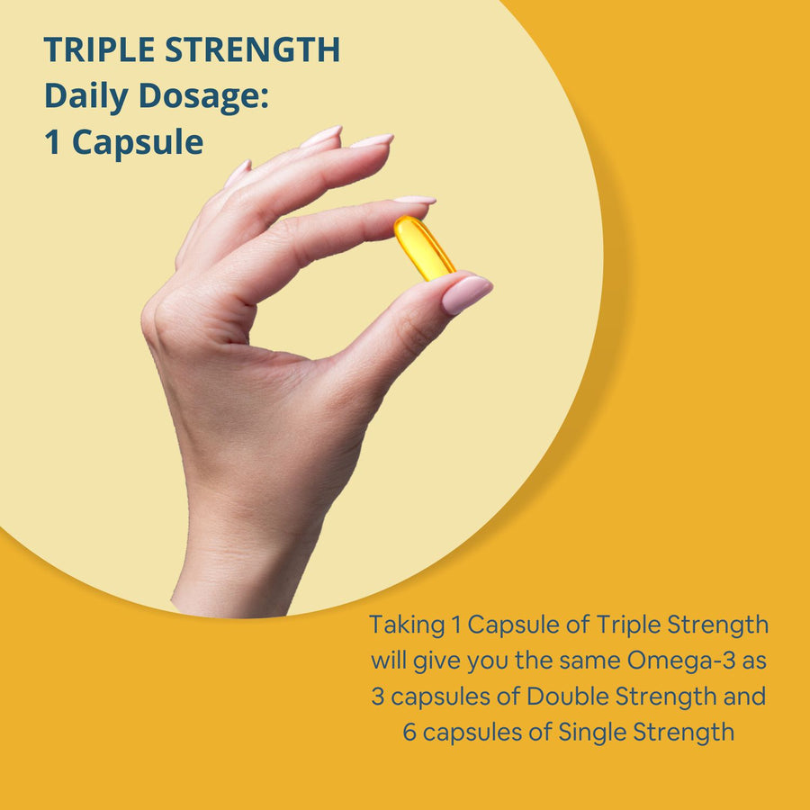 Carbamide Forte Triple Strength Fish Oil 1400mg with Omega 3 900mg - 90 Softgel Capsules for Men & Women