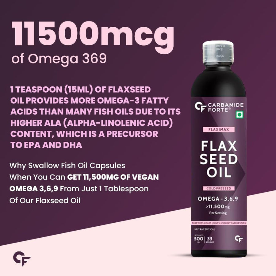 Carbamide Forte Cold Pressed Flaxseed Oil with 11500mg Omega 3 6 9 per Serving for Eating, Skin & Hair Growth - 500ml Vegetarian Oil