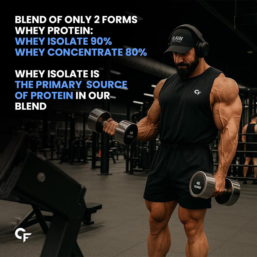 Carbamide Forte Whey Isolate Matrix | Isolate Protein Powder | 30g Protein per serving with Isolate Whey Protein | 3X digestive Enzymes | 6.85g BCAA | 14.17g EAA | 0g added sugar | Belgian Chocolate Flavour - 1Kg