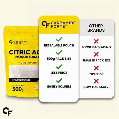 Citric Acid Monohydrate – Food & Cleaning Use 500g