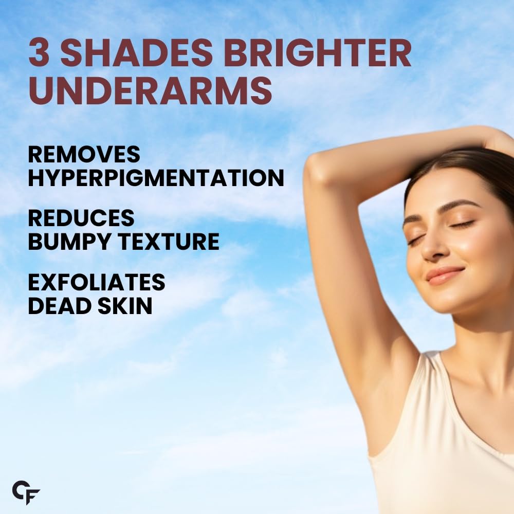 6% AHA BHA Underarm Roll On – Fades Pigmentation & Controls Body Odour