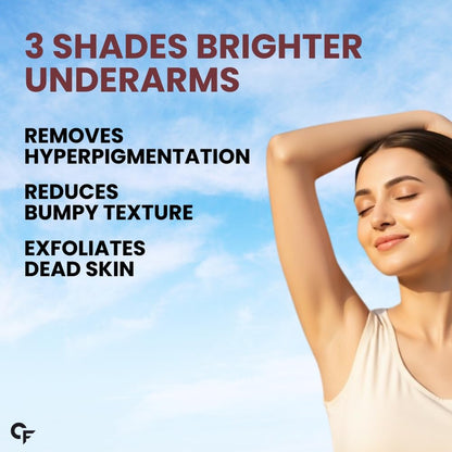 6% AHA BHA Underarm Roll On – Fades Pigmentation & Controls Body Odour