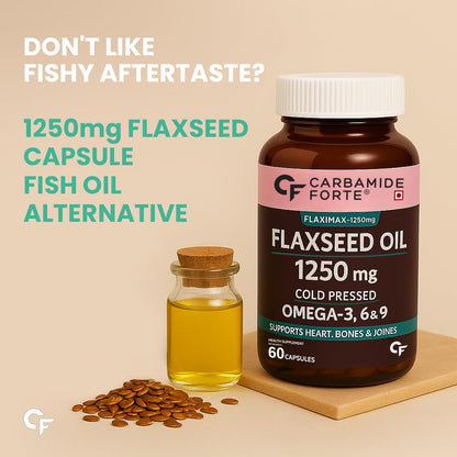 Cold‑Pressed Flaxseed Oil | Omega 3‑6‑9 | 1250mg | 60 Softgels