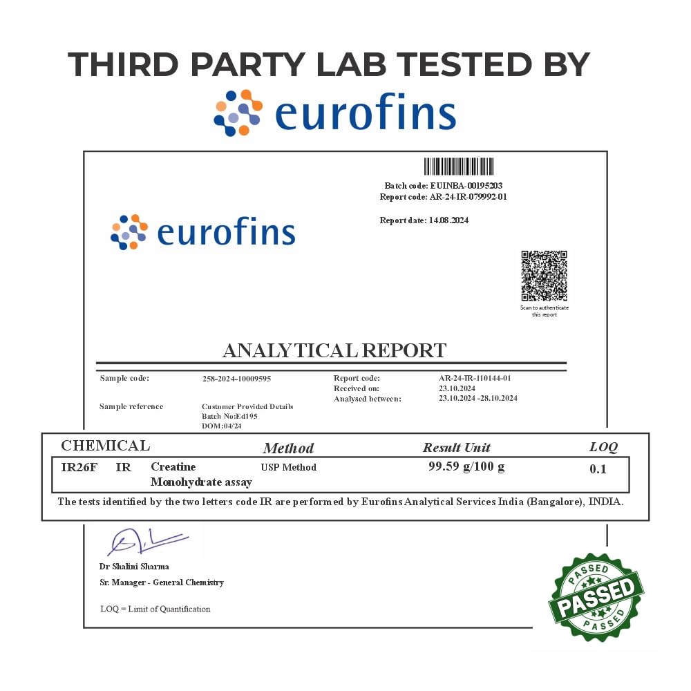 Carbamide Forte Micronised Creatine Monohydrate Powder | Creatine Supplement for Lean Muscle Volumization, Strength & Energy-Cola- 62 Servings - 250 Grams