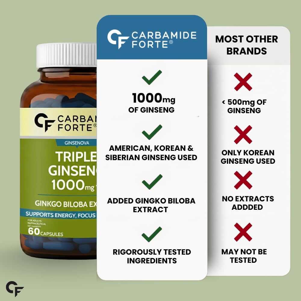 Triple Ginseng 1000mg Supplement with Ginkgo Biloba for Energy, Focus & Stamina