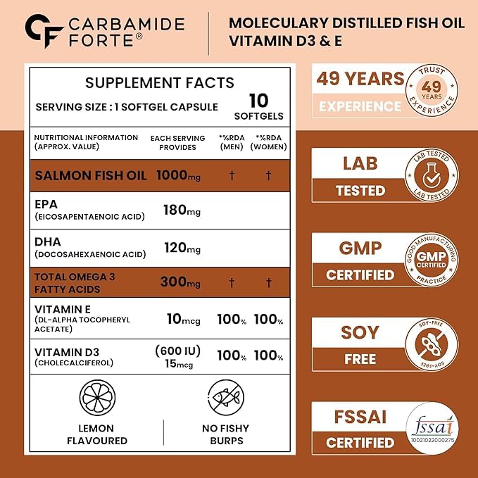 Salmon Omega 3 Fish Oil Capsules – 1000mg Softgels | 10 Softgels