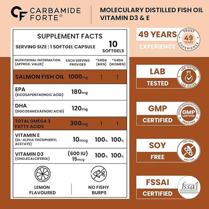 Salmon Omega 3 Fish Oil Capsules – 1000mg Softgels | 10 Softgels
