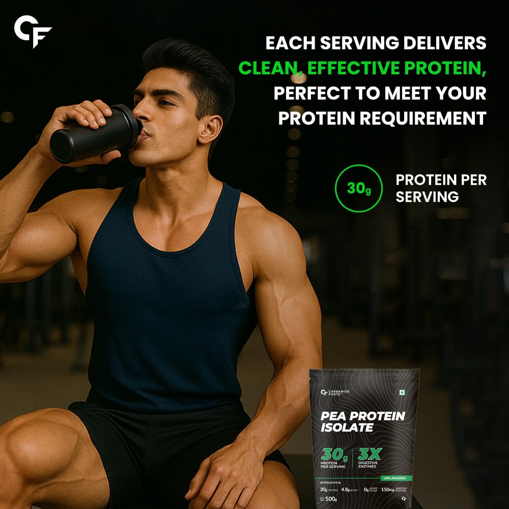 Protein Isolate – Unflavoured Pea Protein Powder