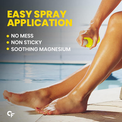 Magnesium Topical Oil Spray | 200ml