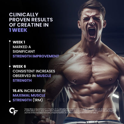 Carbamide Forte Micronized Creatine Monohydrate 100gm Supplement Powder | Monohydrate Creatine Powder for Lean Muscle Volumization, Strength & Energy - Unflavoured - 33 Servings - 100g