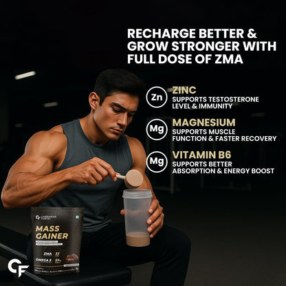 Carbamide Forte Mass Gainer with 54g Protein, Weight Gainer For Men | Muscle Gainer - 250g Carbs, Mass Gainer Protein, Multivitamin, ZMA & Creatine 3g - Belgian Chocolate Flavour Mass Gainer 1kg
