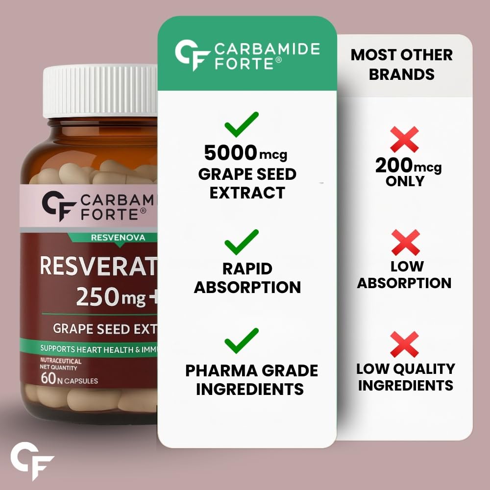 Resveratrol 250 mg Grape Seed – 60 Veg Capsules