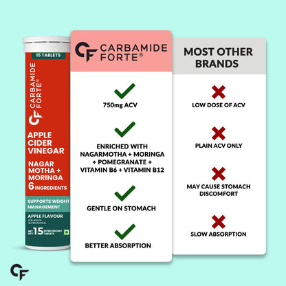 ACV Effervescent 15 Tablets - Pack of 4