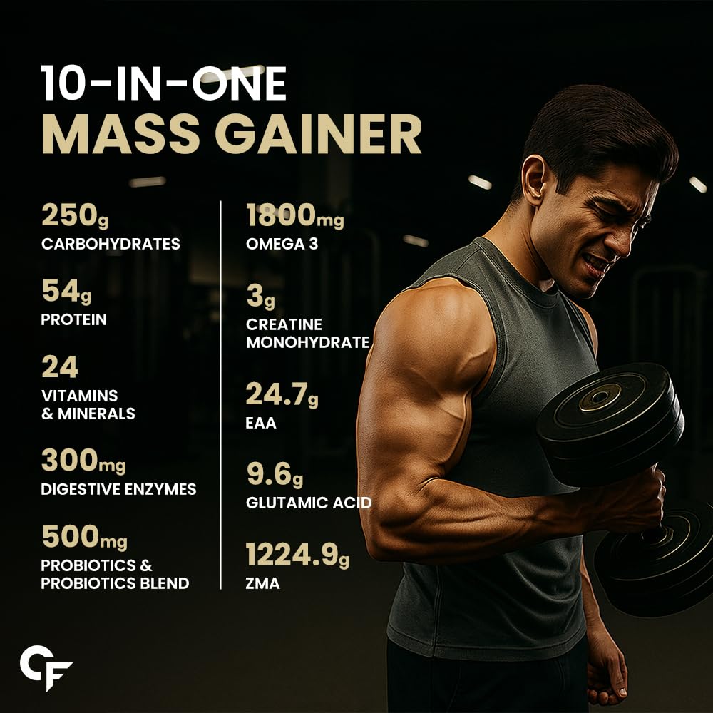 Carbamide Forte Mass Gainer with 54g Protein, Weight Gainer For Men | Muscle Gainer - 250g Carbs, Mass Gainer Protein, Multivitamin, ZMA & Creatine 3g - Belgian Chocolate Flavour Mass Gainer 1kg