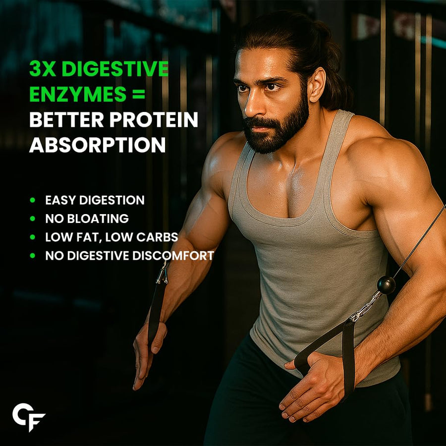 Carbamide Forte Pea Protein Isolate 30g per serving | Plant based Protein Powder Isolate with 4.8g BCAA | 100% Pure Unflavoured Plant Pea Protein Powder - 500g