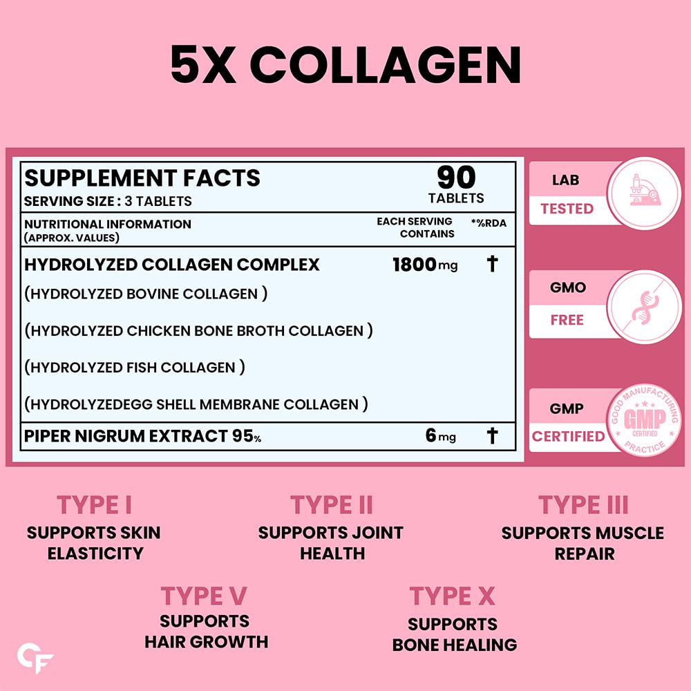 Carbamide Forte Multi Collagen Supplements for Women & Men | Hydrolyzed Peptides With 5 Types of Collagen Powder Supplements for Skin & Joint Support- 90 Tablets