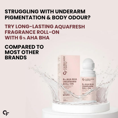 6% AHA BHA Underarm Roll On – Fades Pigmentation & Controls Body Odour
