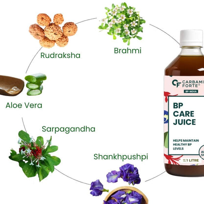 BP Care Juice – 11 Ayurvedic Herbs for Blood Pressure 1 Litre
