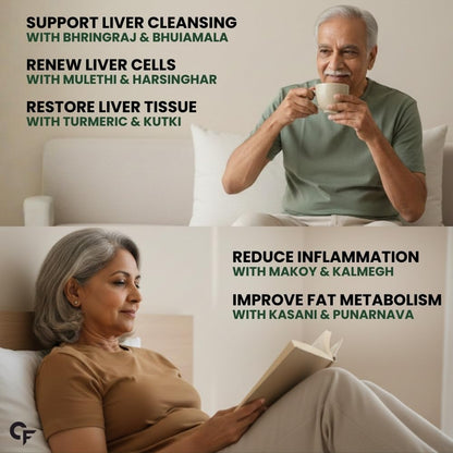 Ayurvedic Liver Care Juice – 1L | Herbal Liver Detox Drink