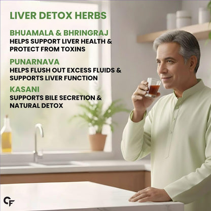 Ayurvedic Liver Care Juice – 1L | Herbal Liver Detox Drink