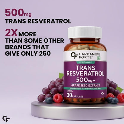 Resveratrol 500mg with Grape Seed Extract – Antioxidant Support Supplement